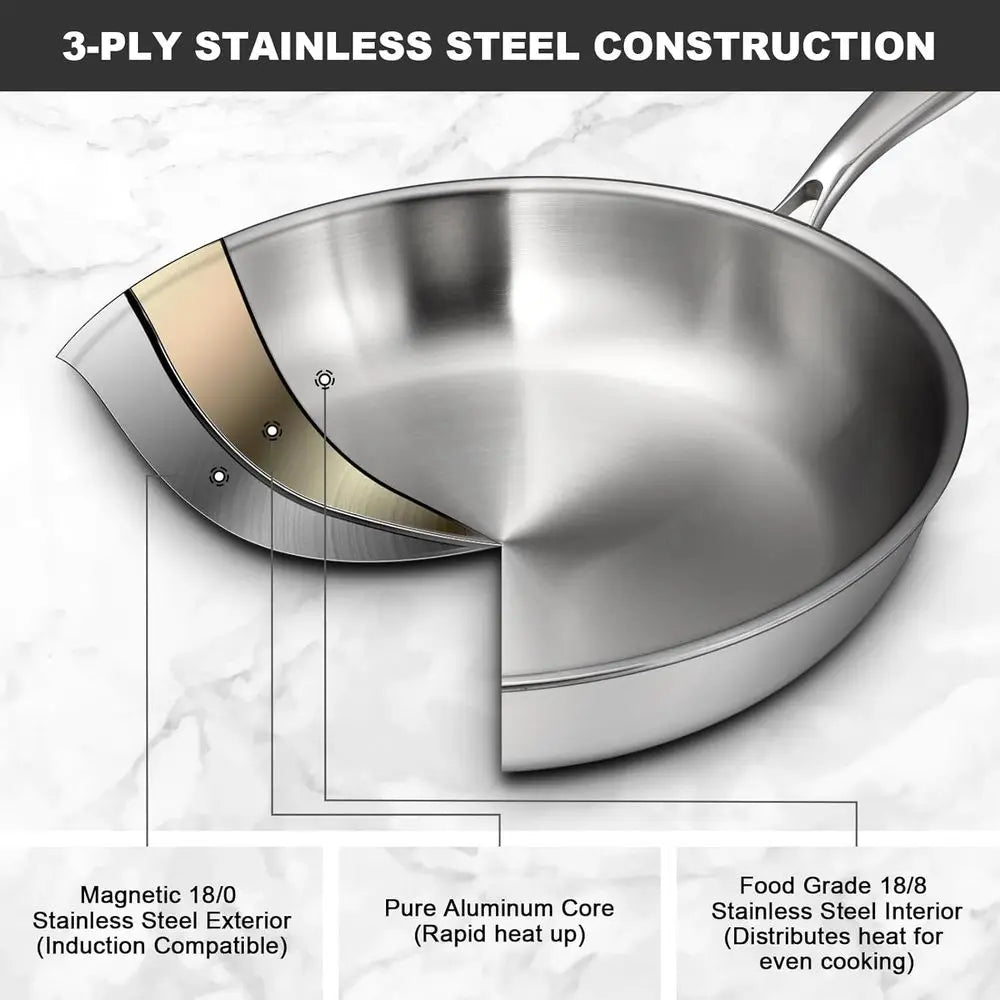 Triple-Layer Stainless Steel Frying Pan Set, 8/10/12, PFOA and PTFE Free, Induction Compatible, Dishwasher and Oven Safe, Durabl