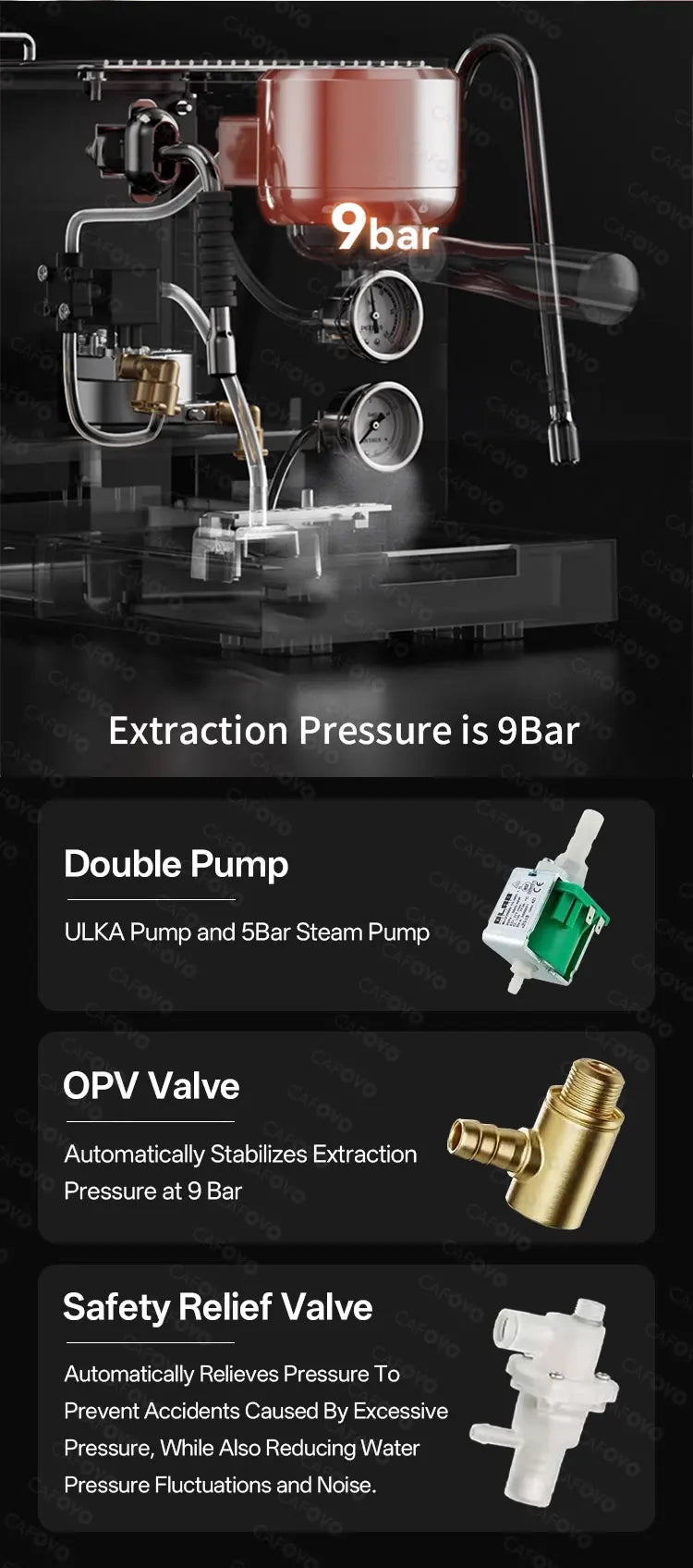 CAFOVO E120 Semi-automatic Espresso Machine ULKA Pump 9Bar OPV System 3 Boiler with OLED Display for Cafe Coffee Maker 220V