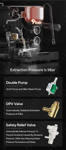 CAFOVO E120 Semi-automatic Espresso Machine ULKA Pump 9Bar OPV System 3 Boiler with OLED Display for Cafe Coffee Maker 220V