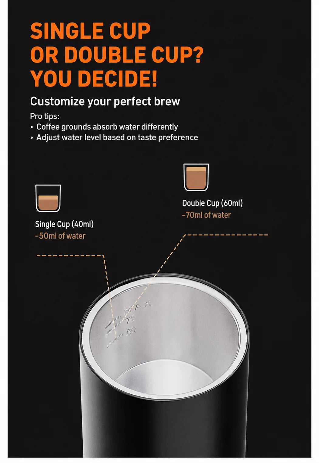 Portable Espresso Coffee Machine 3-in-1 Capsule Coffee Maker for Car Home Camping - Compact Travel Espresso Machine