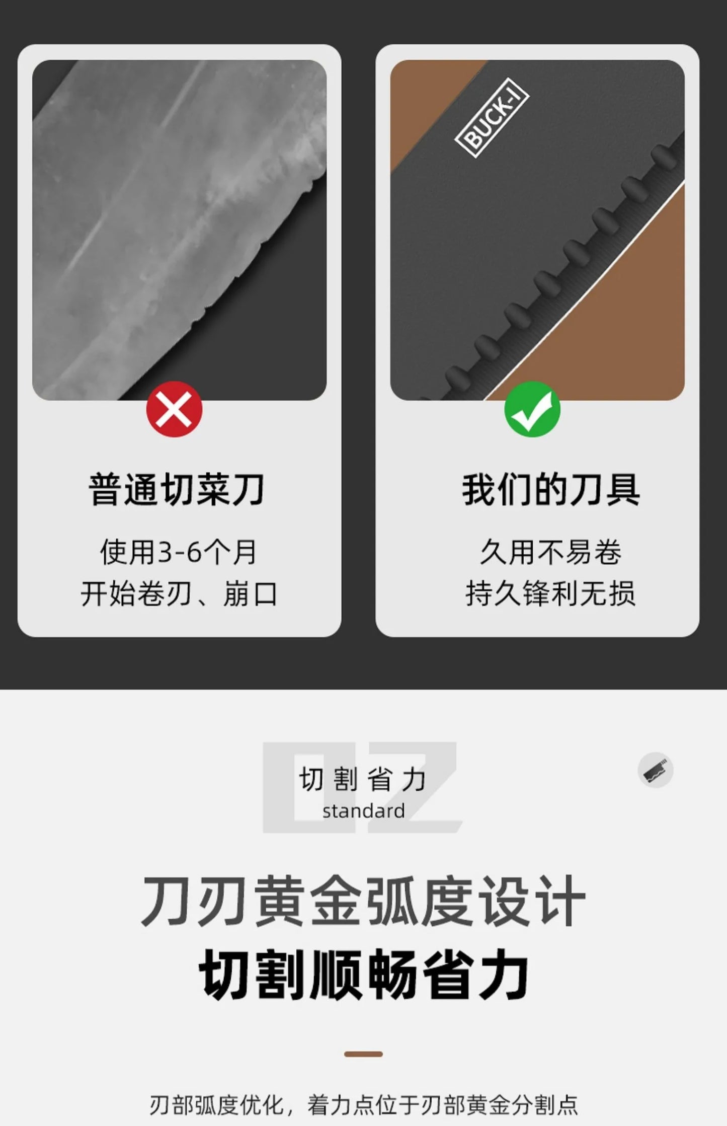 Kitchen Knife set Stainless steel Fixed blade Household Kitchen Cooking Tools Sharp Cutting Meat and Fruit knife