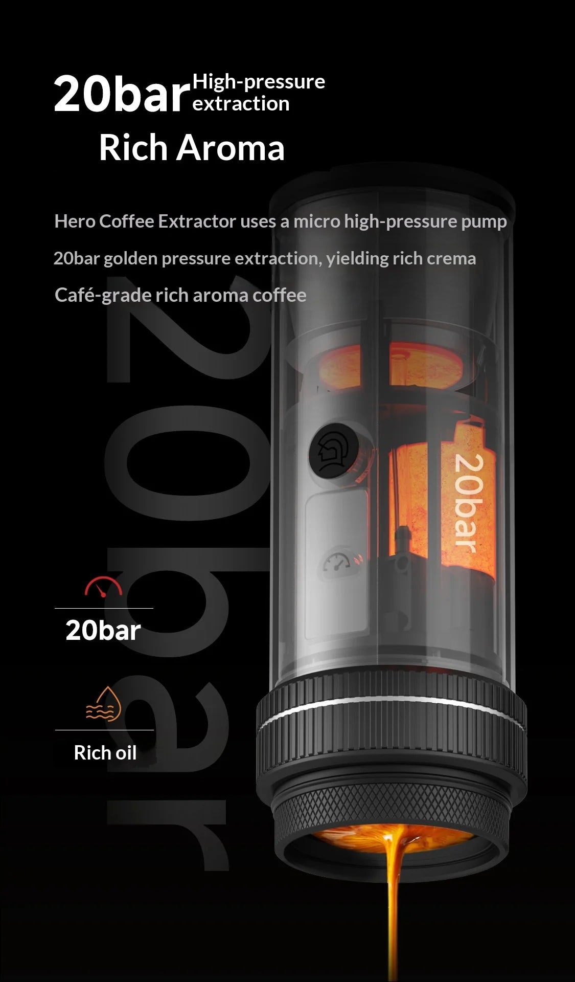 Hero Italian Professional Edition Portable 58mm Espresso Coffee Machine Manual Extraction Maker for Home Cafe Barista Brewing