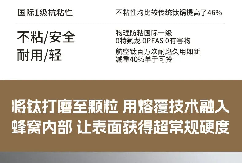 Titanium Pan Non-stick Frying Pan Household Wok Steak Frying Pan Induction Cooker Gas Stove Special  Wok Frying