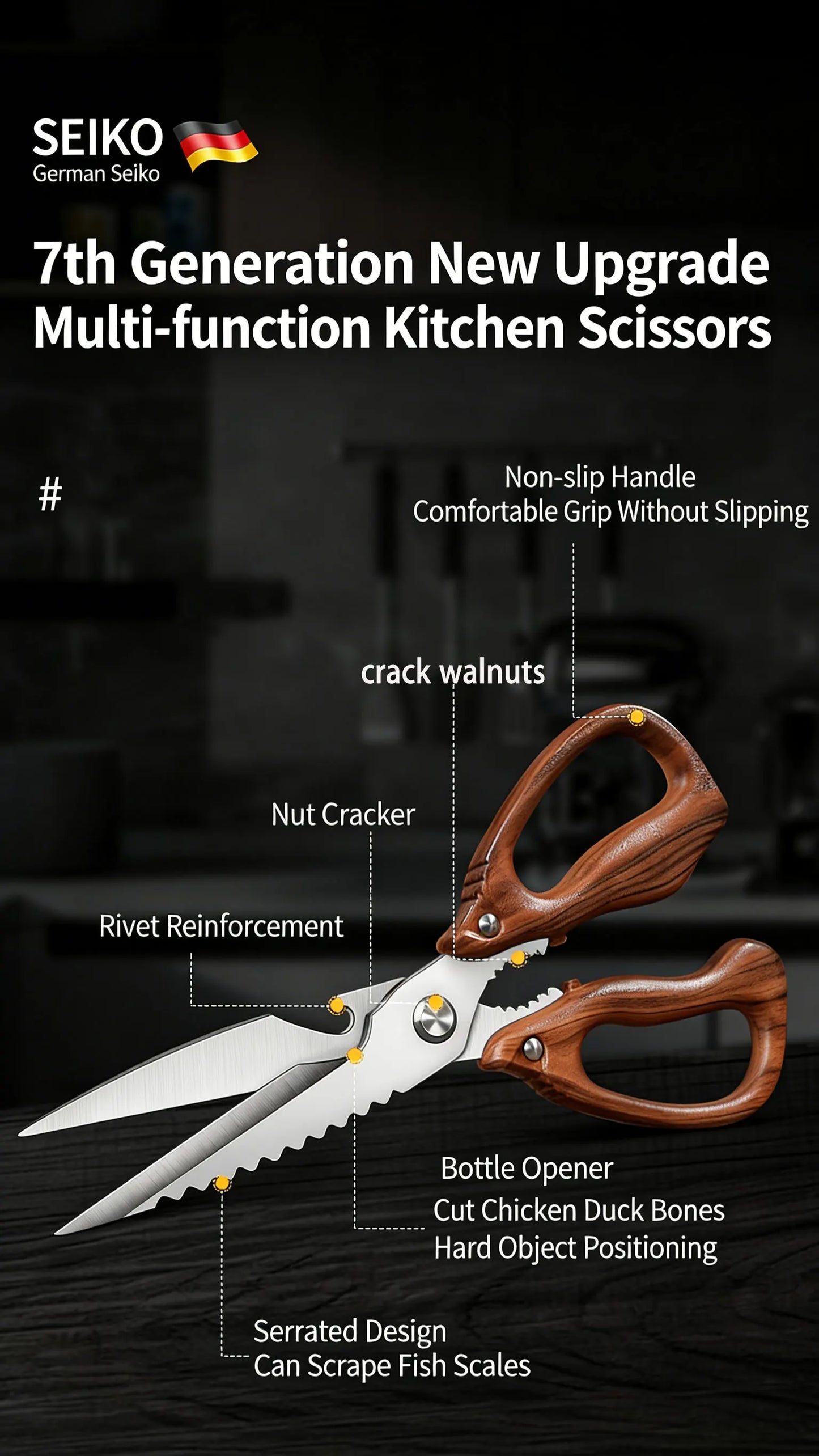 Newly 2 Piece Set Heavy Duty Kitchen Scissors-Stainless Steel Multi-Purpose Shears for Chicken, Fish, Bottle Opener&Nut Cracker