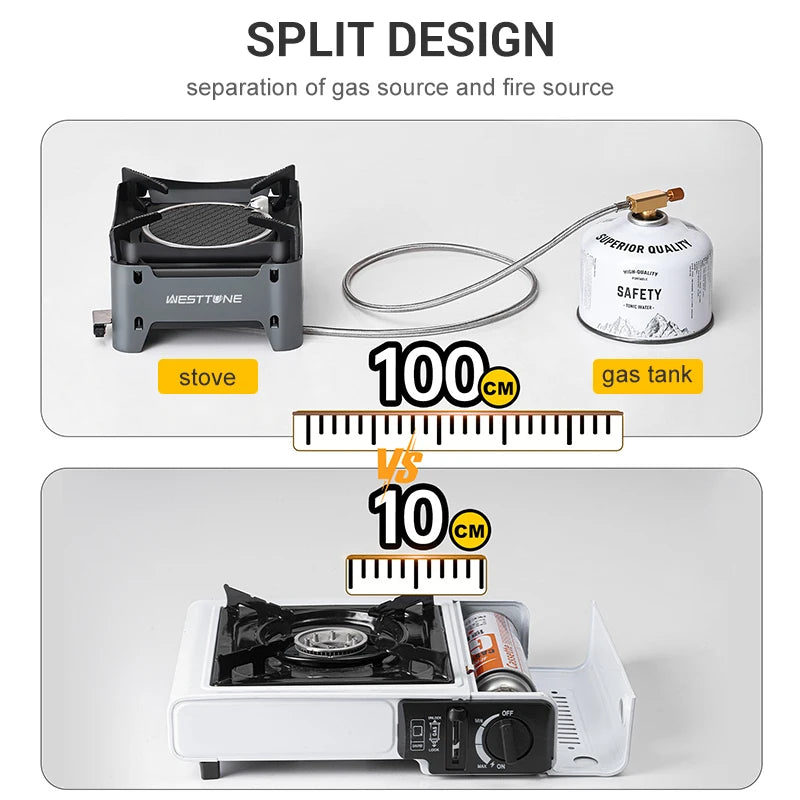 WESTTUNE Outdoor Gas Stove Portable Cooking Stoves Camping Emergency Burner with Electronic Ignition for Garden Picnic BBQ