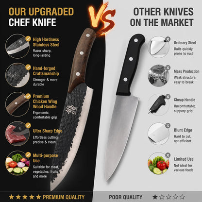 Premium 7Pcs Chef Knife Set Forged Kitchen Knives Wenge Wood Handle High Carbon Stainless Steel Full Tang ForHome Cooking&BBQ