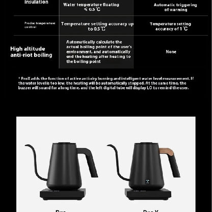 Timemore Fish Pro X 900ml Competition Temperature Control Pot Stainless Steel Electric Hand Flushing Pot Hand Brewed Coffee Pots