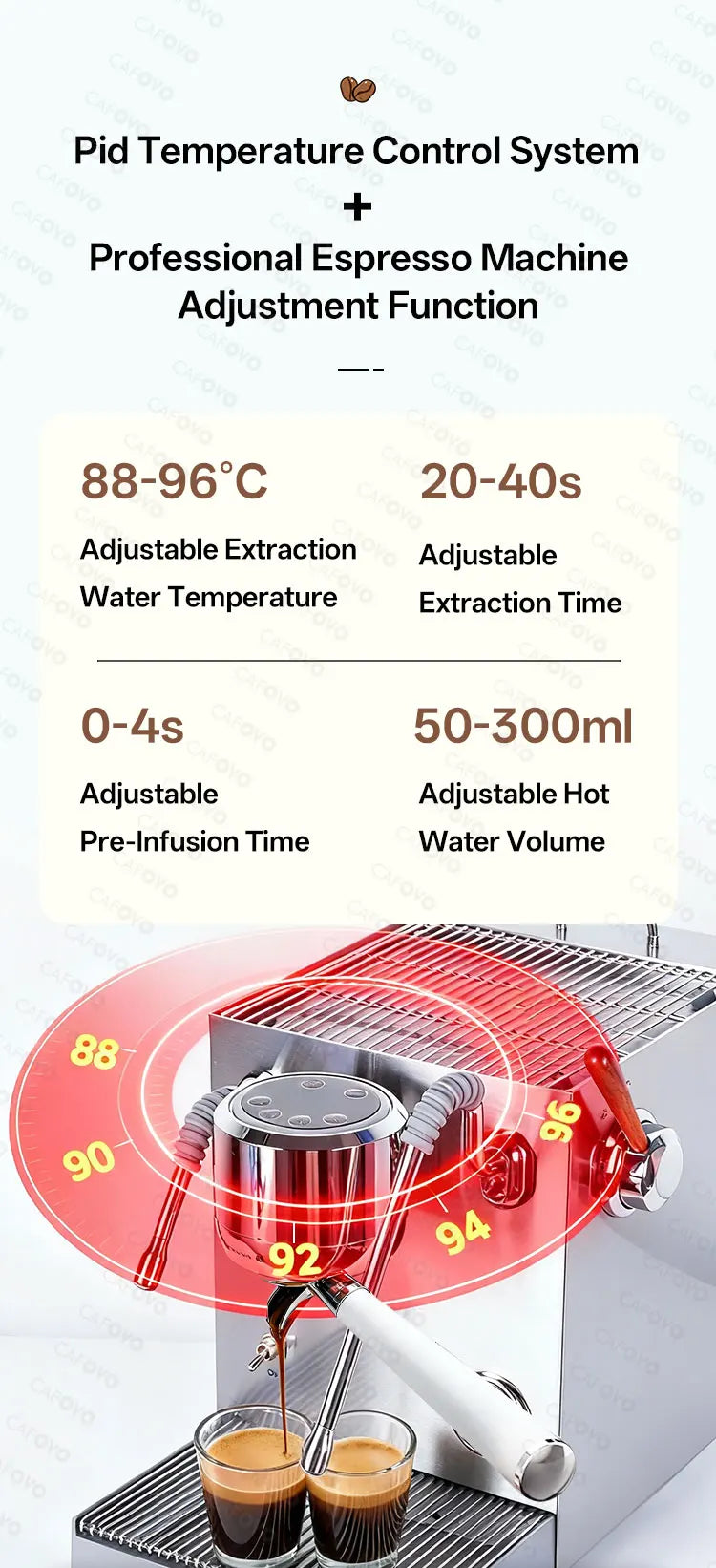 CAFOVO E120 Semi-automatic Espresso Machine ULKA Pump 9Bar OPV System 3 Boiler with OLED Display for Cafe Coffee Maker 220V