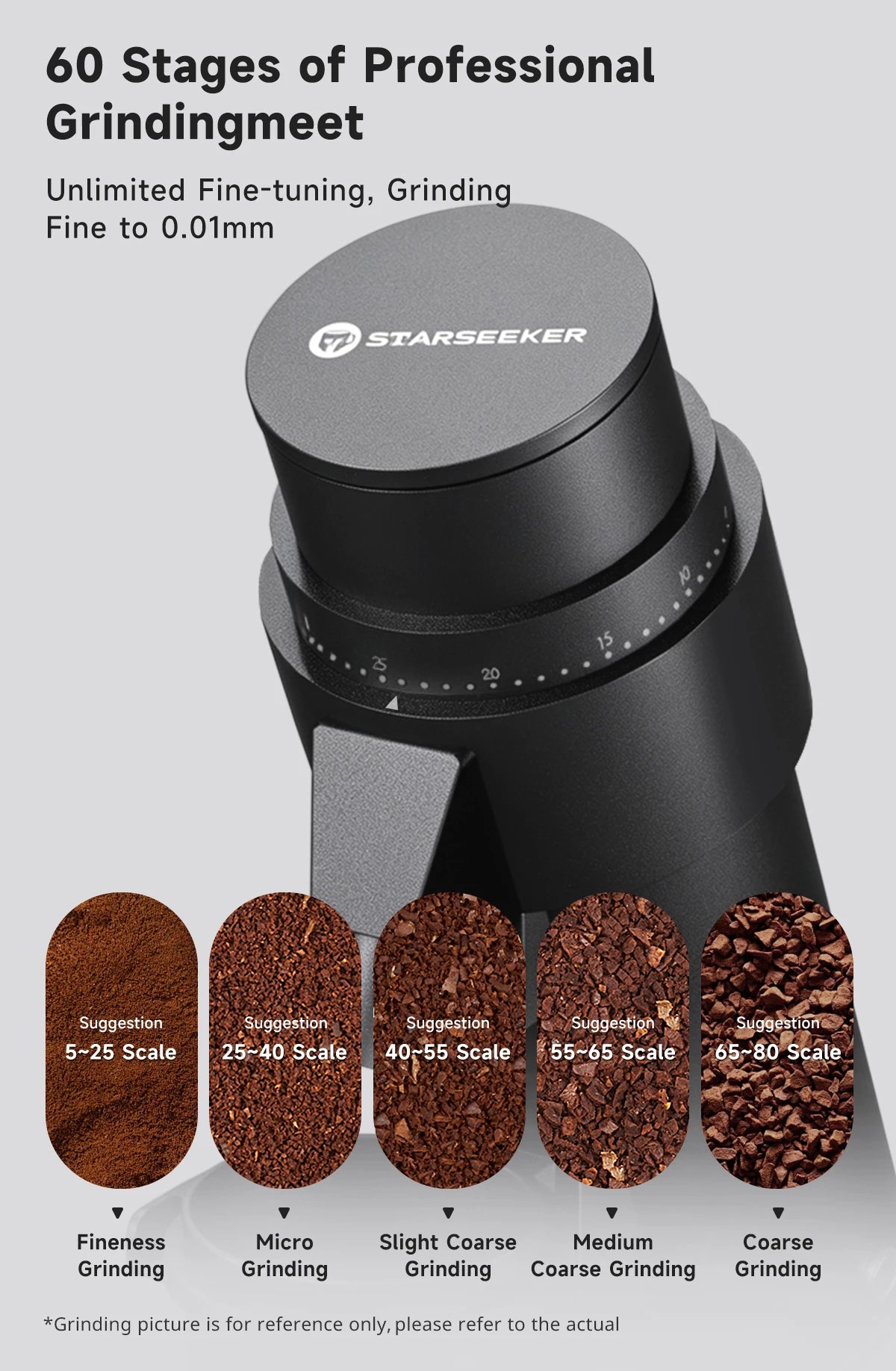 STARSEEKER EDGE PLUS Electric Coffee Grinder 63MM Titanium Burr Stepless Fineness Adjustment Removable Magnetic Suction Port
