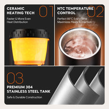 I Cafilas Compact Portable Nespresso Dolce Gusto Coffee Machine 3-in-1 Travel-Friendly Outdoor Powdered Coffee Maker for Adventures