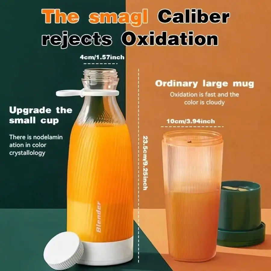2-In-1 Portable Blender And Juicer, USB Rechargeable, Suitable For Making Smoothies, Milkshakes And Iced Drinks, 500ml Capacity. This Multifunctional Juicer Is An Ideal Gift For Valentine's Day And Thanksgiving.