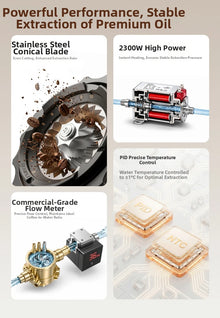 Semi-Automatic Espresso Coffee Machine, Dual Pump Cold & Hot Brew, Built-in Grinder, High Pressure 20 Bar, Compact Home Espresso