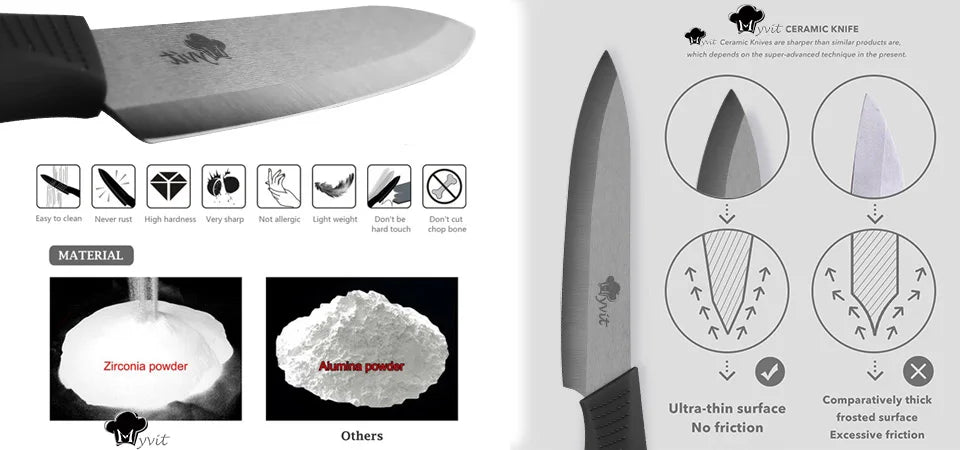 Ceramic Knives Set Kitchen knives 3 4 5 6 inch Chef knife +peeler with holder white zirconia blade Multi-color Handle