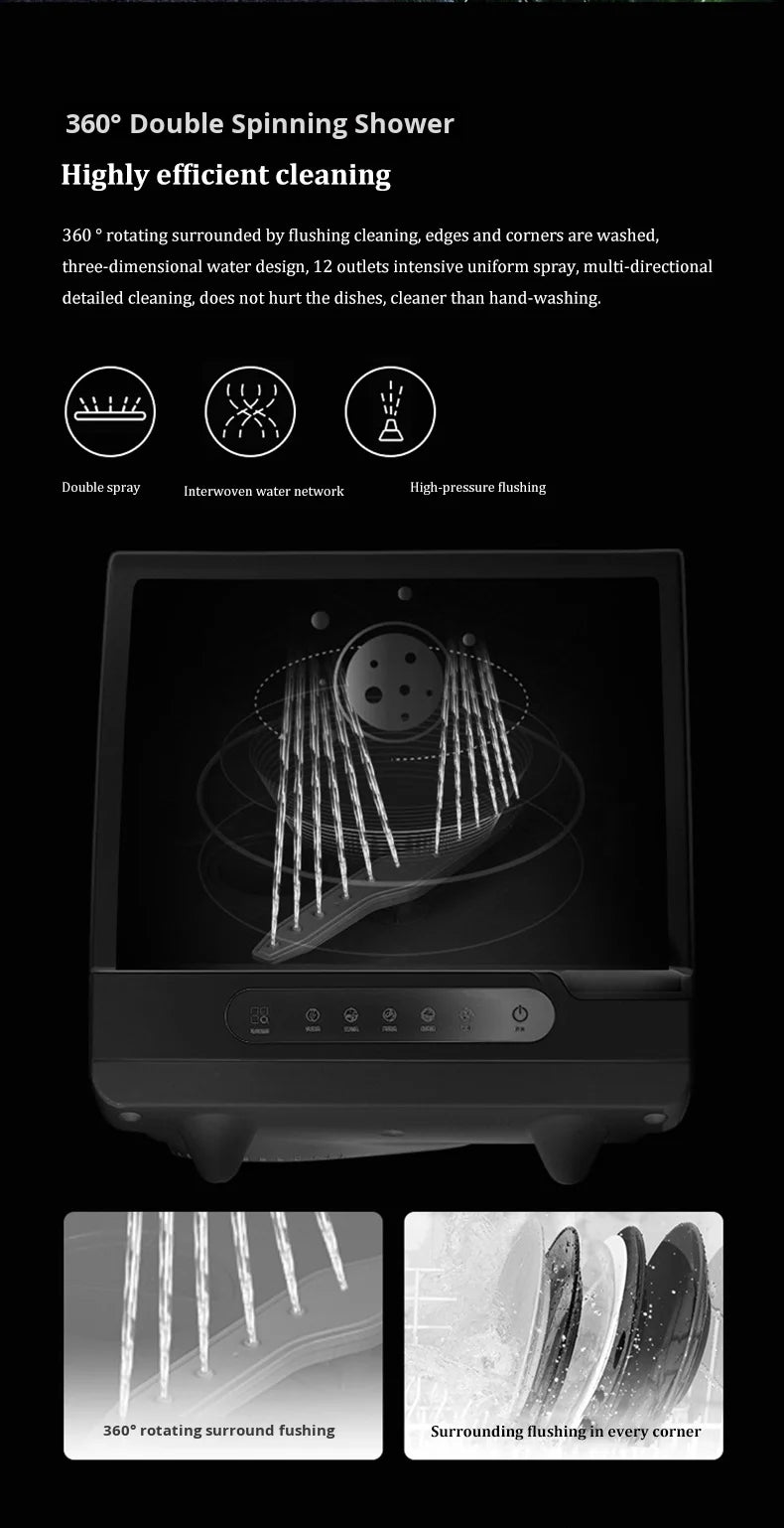 Customizable Smart Built-in Mini Dishwasher Fully Automatic 4 Sets Capacity Class Energy Efficient Easy Install for Household