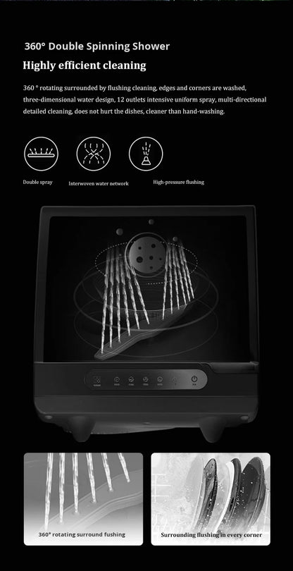 Customizable Smart Built-in Mini Dishwasher Fully Automatic 4 Sets Capacity Class Energy Efficient Easy Install for Household