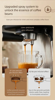 20Bar Semi-Automatic Espresso Machine with Steam Milk Frother - Compact for Home Use, Smart Temperature Control, Home Coffee Mak