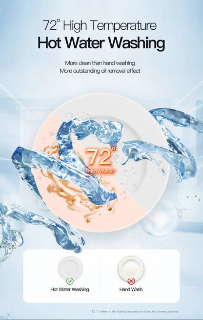 Deshi Countertop Automatic Dishwasher Model Q8 1000W Large Capacity 8 Place Settings Dual Top-and-bottom Spray Arms Smart