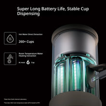 Outin Mino Portable Electric Coffee Maker Small Espresso Extraction Machine For Capsule Coffee Outdoor Travel Home Use