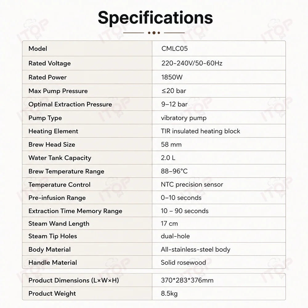 ITOP CMLC05 Coffee Machine 58mm Brew Head 1850W NTC Temp Control 9‑12Bar Optimal Pressure 4 Customizable Parameters 2L Tank