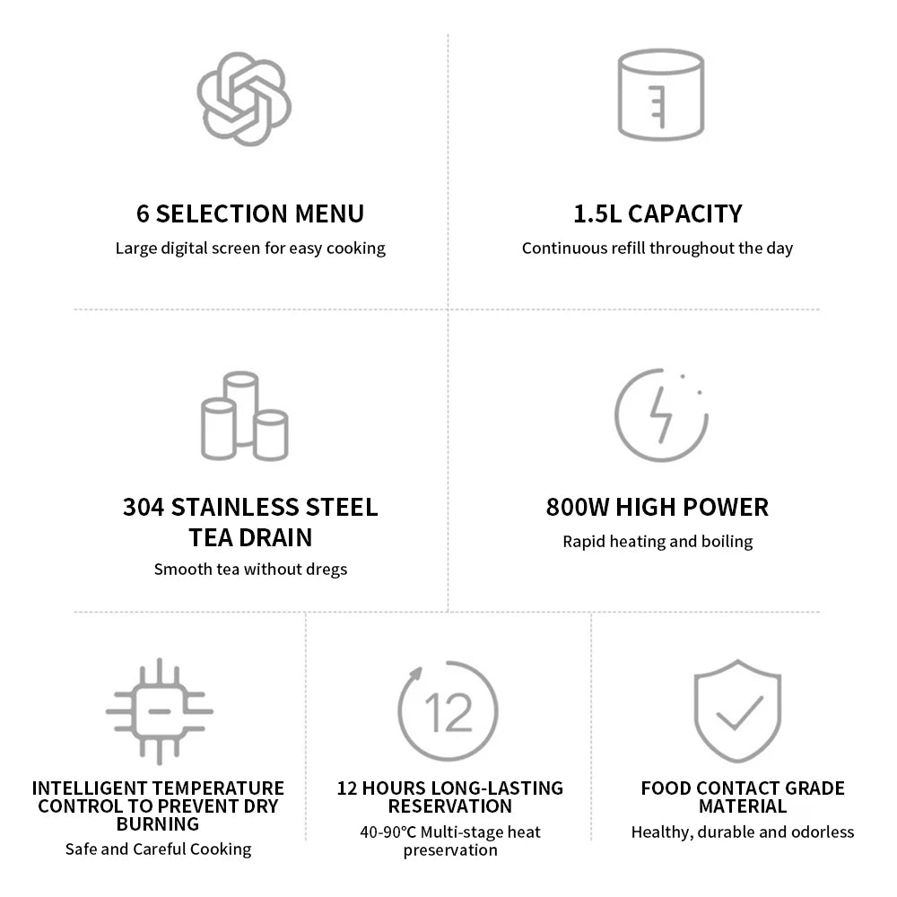 NEW MIJIA Multifunctional Health Pot Electric kettle N1 Household Appliances 800W 304 Stainless Steel Heat Preservation -CN