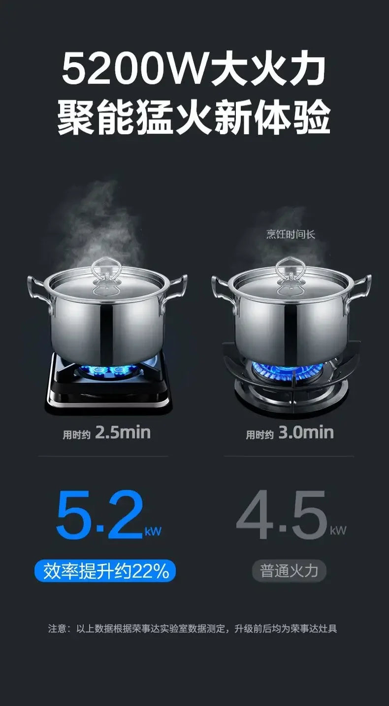 【hot item】Single Stove Household Desktop Gas Stove For Liquefied Natural Gas Embedded Single Eye Stove