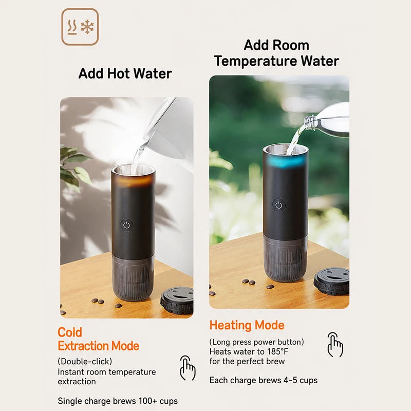 Portable Espresso Coffee Machine 3-in-1 Capsule Coffee Maker for Car Home Camping - Compact Travel Espresso Machine