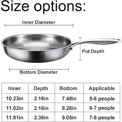 High-end Hammer-patterned Titanium Golden Frying Pan with Lid, Multiple Specifications Of Titanium Golden Hammer, Super Durable