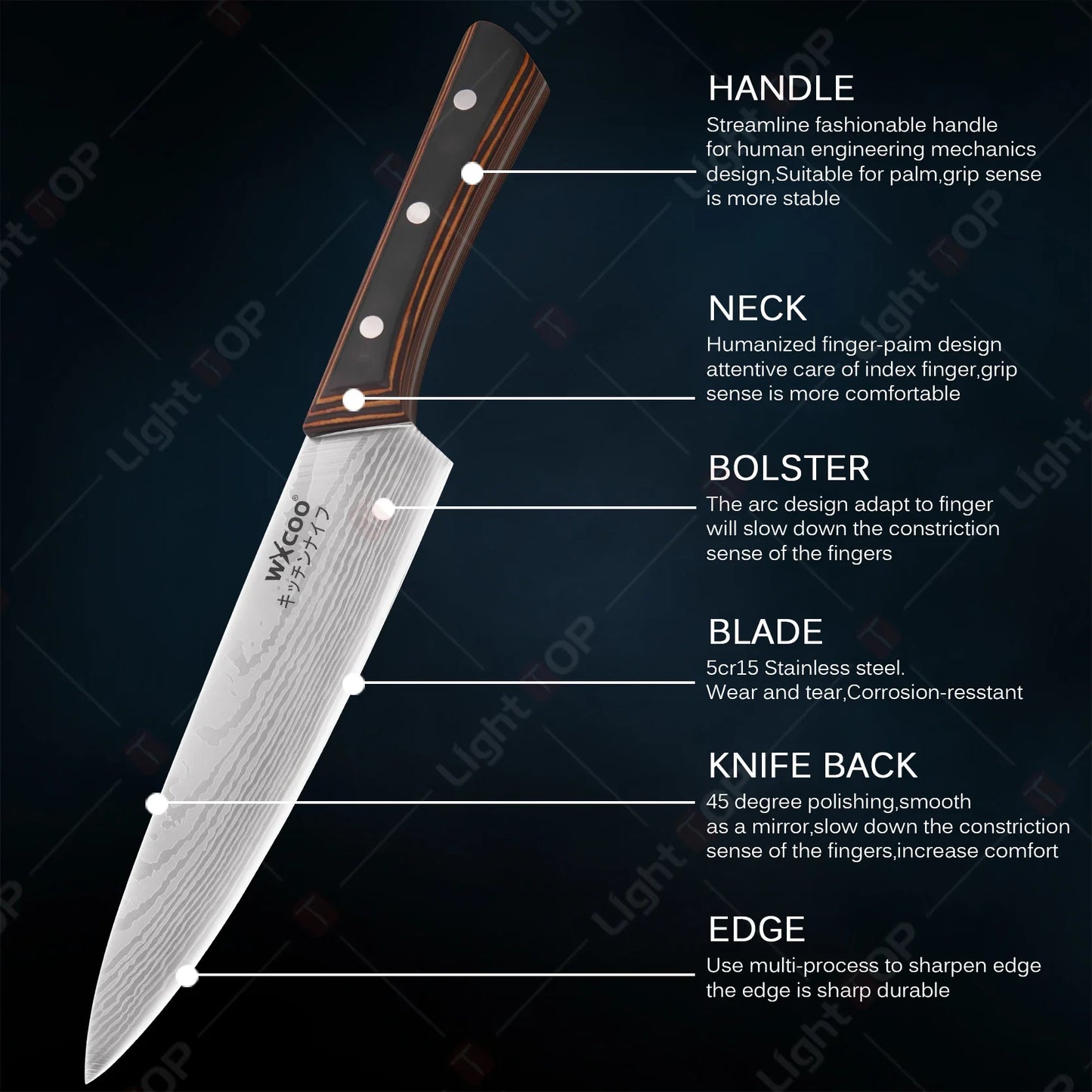 WXCOO Stainless Steel Japanese Knife 7Inch Kitchen Knife Ergonomic Wood Handle Santoku Knives for Cooking Kitchen Accessories