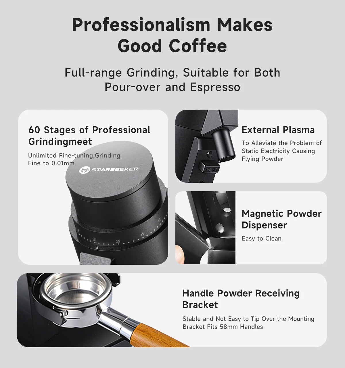 STARSEEKER EDGE PLUS Electric Coffee Grinder 63MM Titanium Burr Stepless Fineness Adjustment Removable Magnetic Suction Port