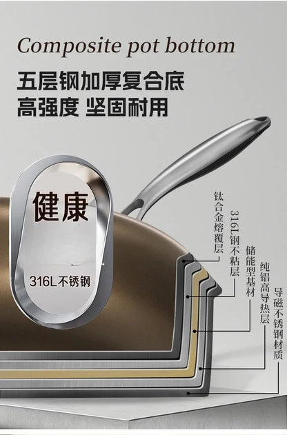 Titanium Pan Non-stick Frying Pan Household Wok Steak Frying Pan Induction Cooker Gas Stove Special  Wok Frying