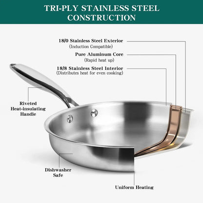 11 Piece Stainless Steel Cookware Set, 3 Ply, Induction Compatible, Oven & Dishwasher Safe