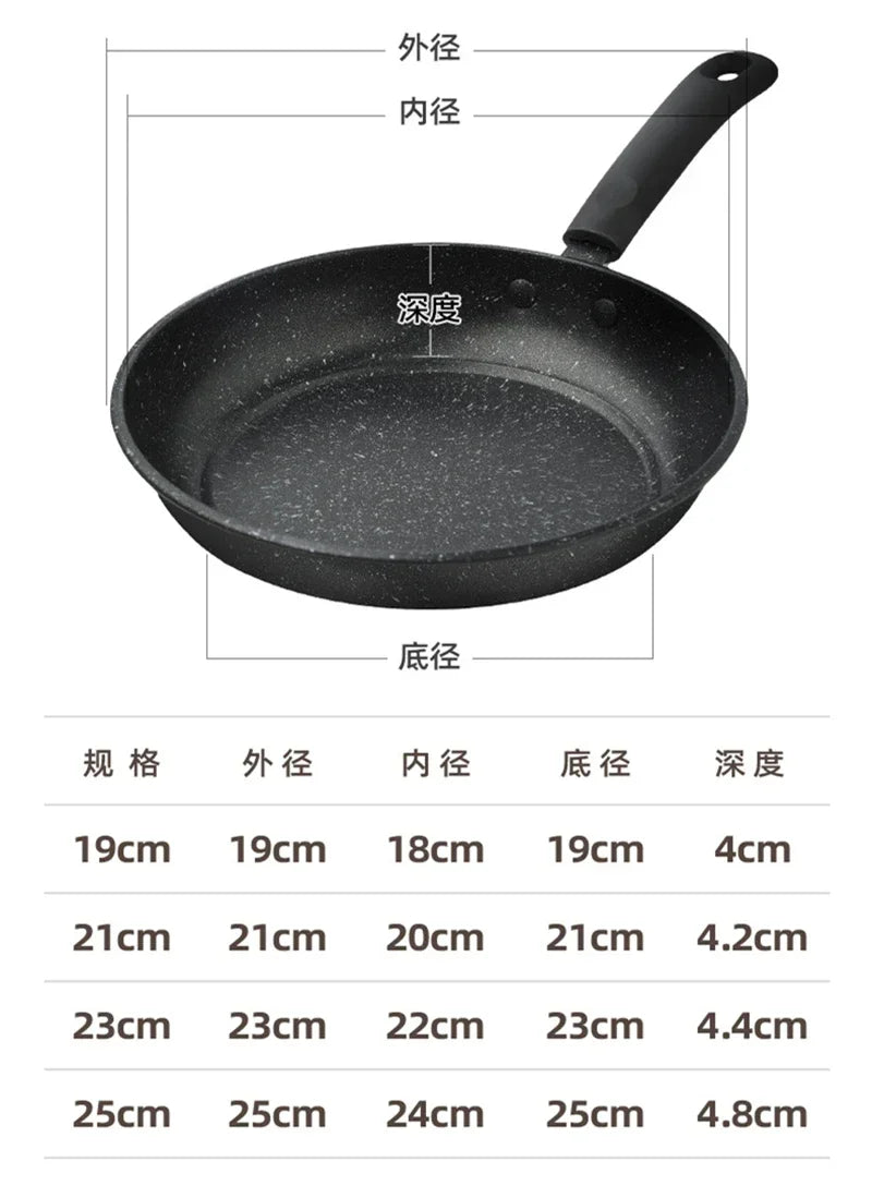Maifan Stone Non-Stick Frying Pan Saucepan Omelette Cooking Pots Kitchen Egg Steak Kitchenware for Gas Induction Cooker