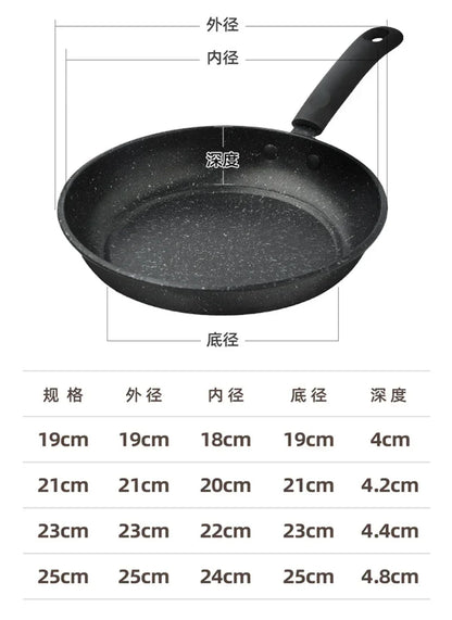 Maifan Stone Non-Stick Frying Pan Saucepan Omelette Cooking Pots Kitchen Egg Steak Kitchenware for Gas Induction Cooker