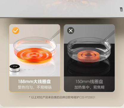 Household Dual - Burner Induction Cooktop, 3500W High Power Built in, Timing & Waterproof Multi - Functional Electric Stove