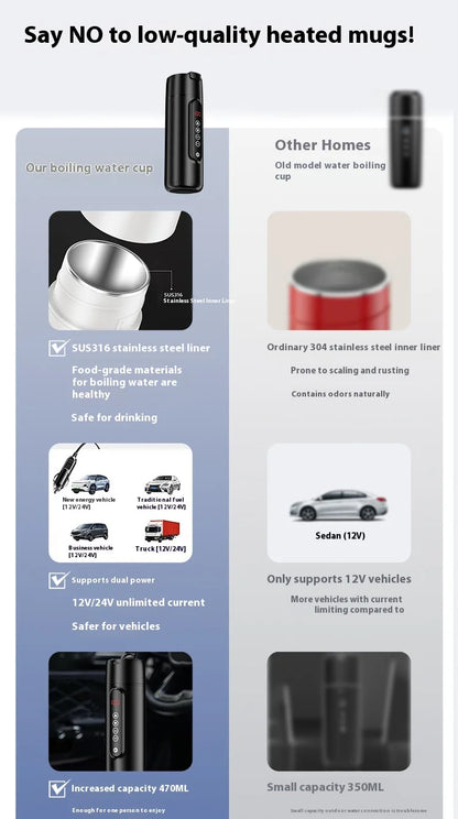 Heating Temperature Control Electric Kettle 24V Car Truck Water Heater Car Heating Smart Water Cup
