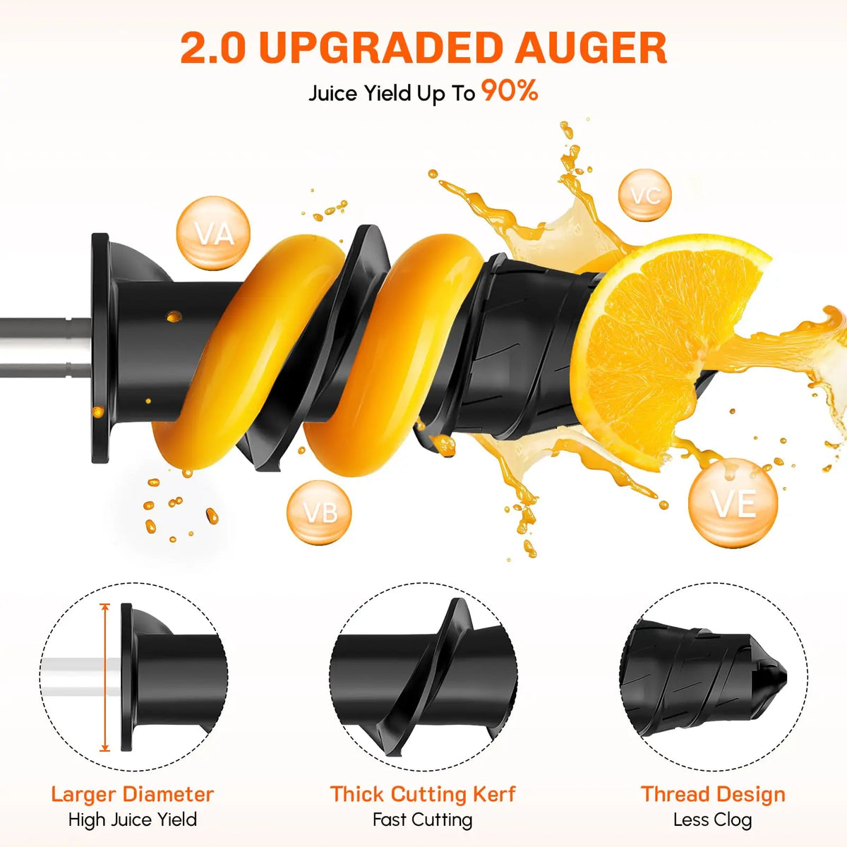 Masticating Juicer Attachment for KitchenAid Stand Mixer Slow Cold Press Juicer Machine with Dual Feed Chute