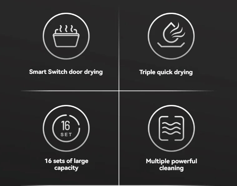 Integrated Sink Dishwasher Xiaomi Mijia Smart Embedded Dual Purpose Dishwasher 16 Sets N1 Large Capacity QMDW1602M Built-in Dish