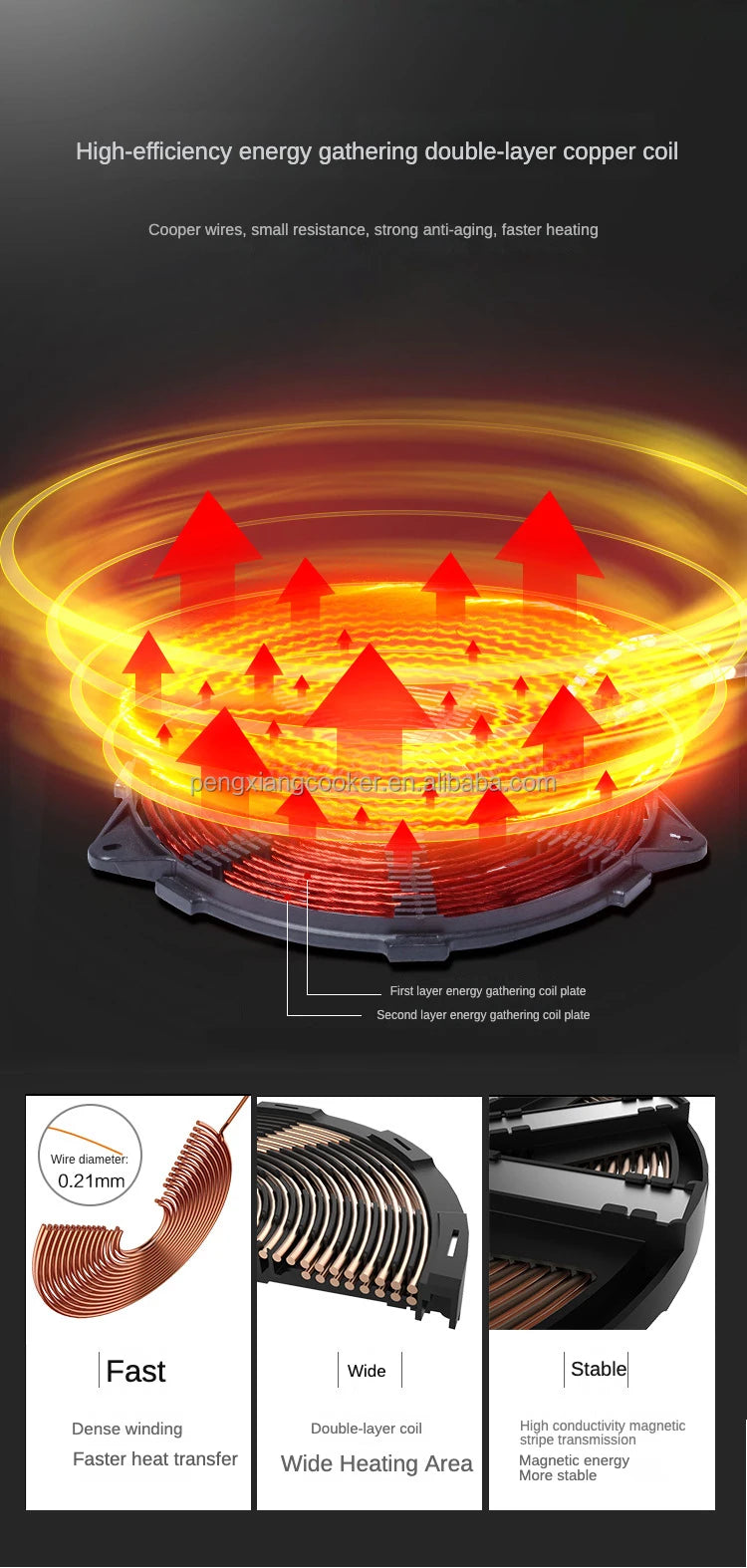 Warranty CE 3500W Industrial Hotel Restaurant Stainless Steel Electric 4 Burner Commercial Induction Cooker Manufacturer