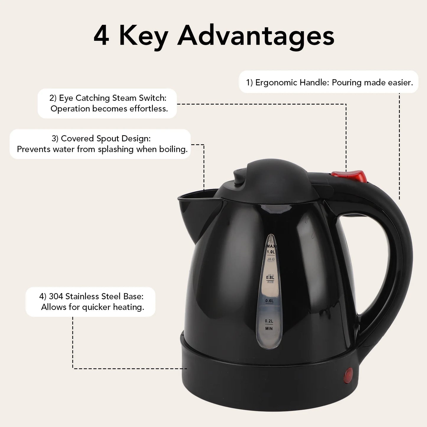 250W Portable Car Electric Kettle with Cigarette Lighter Road Trip 24V Truck Heated Water Tea Coffee Kettle Auto Shut Off 1000ml