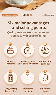2-in-1 Wireless Portable Coffee Machine – Grind Beans & Hand Brew Anywhere for Camping & Outdoor Adventures