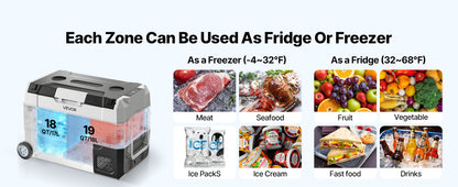 SucceBuy 35L 45L 55L Portable Foldable Handle Car Refrigerator with Wheel -4°F to 68°F Truck Refrigerator with APP Control Compressor Freezer for Camping Picnics Car Home Traval