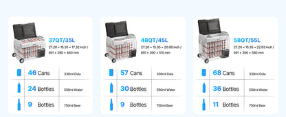 SucceBuy 35L 45L 55L Portable Foldable Handle Car Refrigerator with Wheel -4°F to 68°F Truck Refrigerator with APP Control Compressor Freezer for Camping Picnics Car Home Traval